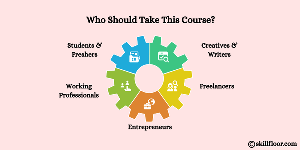 Who Should Take This Course?