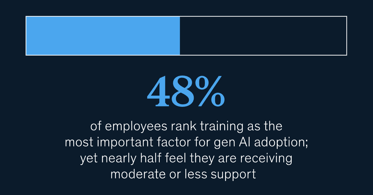 Screenshot of a McKinsey & Company report on training for gen AI. Image via McKinsey & Company