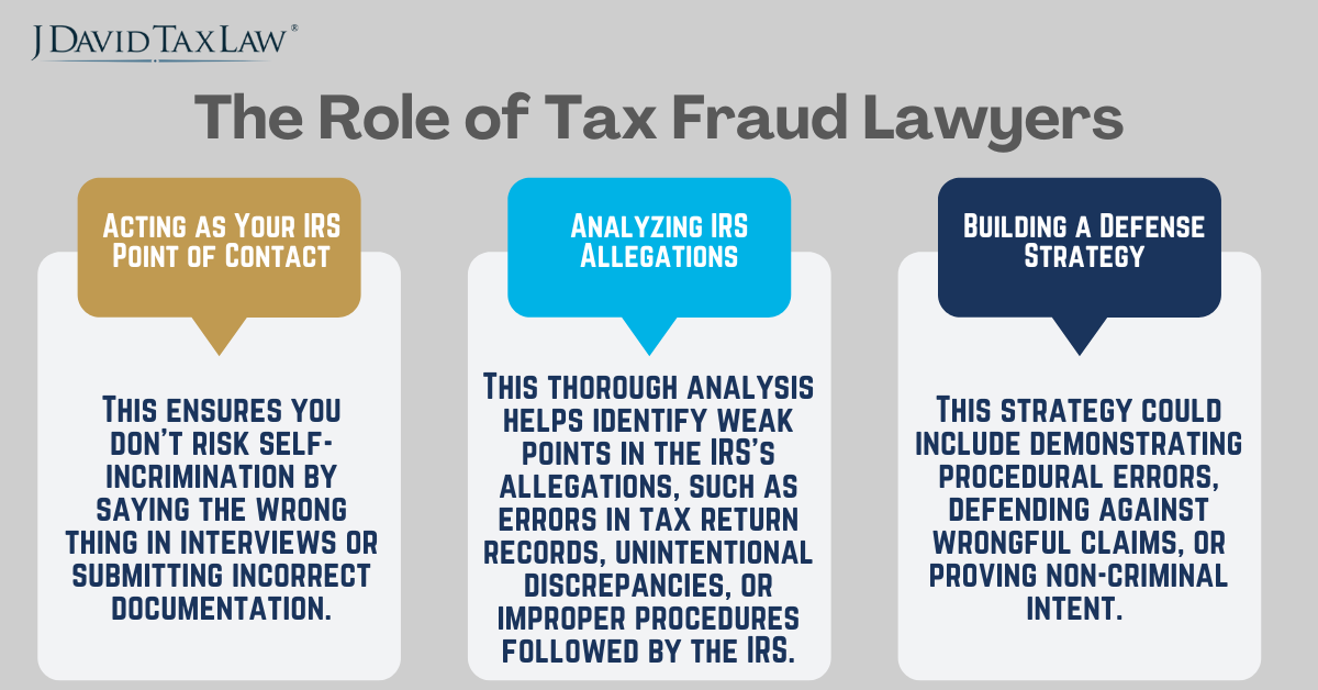 Role of Tax Fraud Lawyers