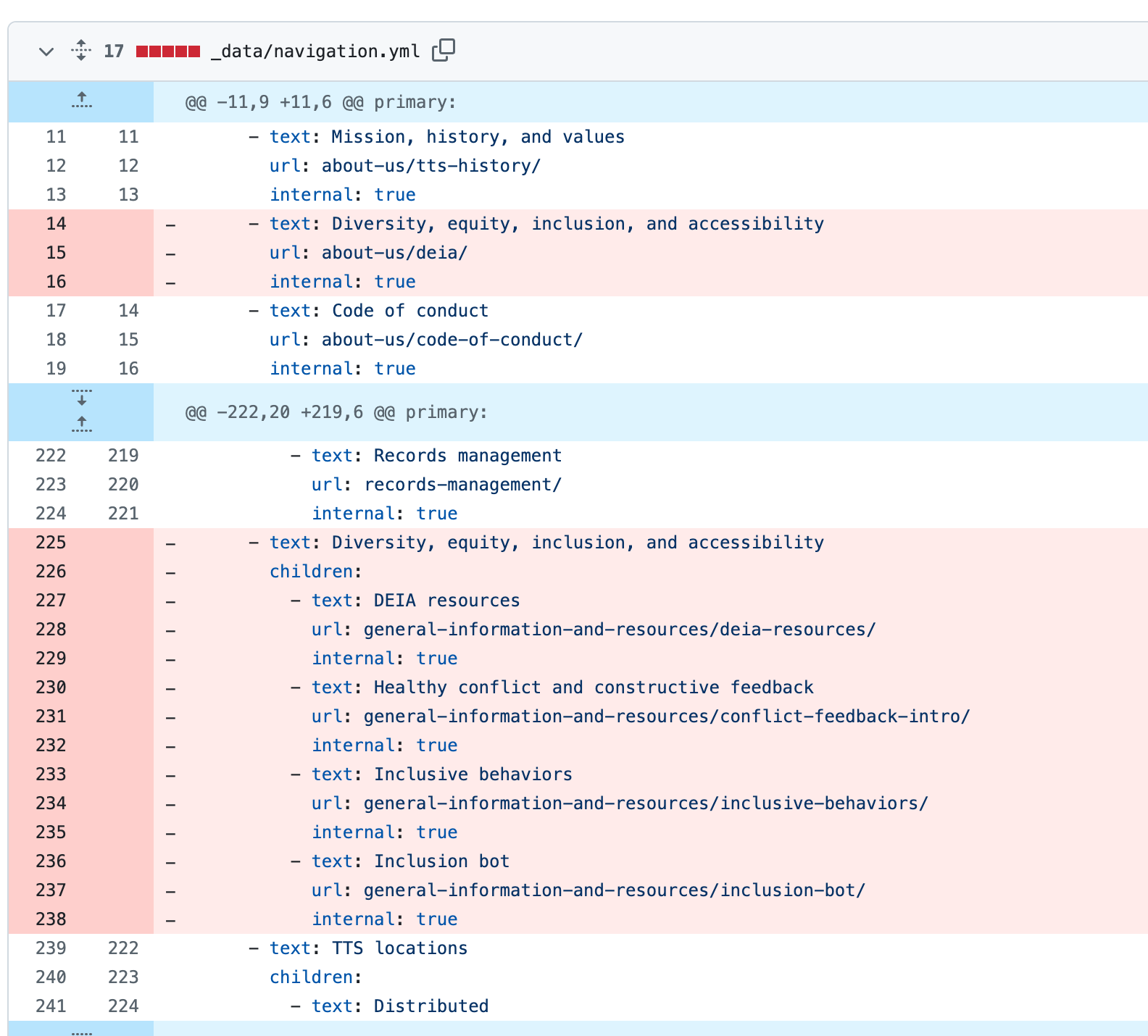 GitHub Is Showing the Trump Administration Scrubbing Government Web Pages in Real Time