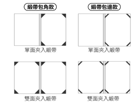 精裝簽名簿