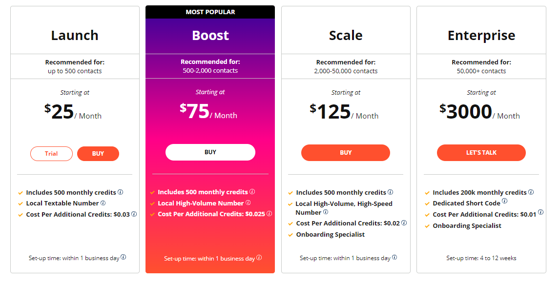 EZ Texting pricing