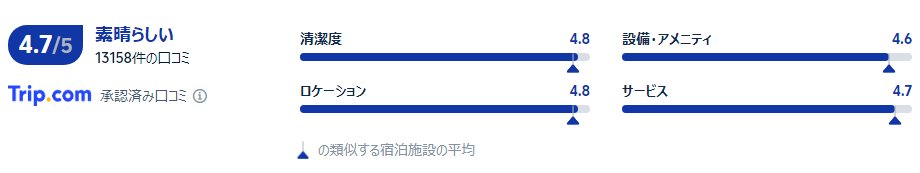 口コミ