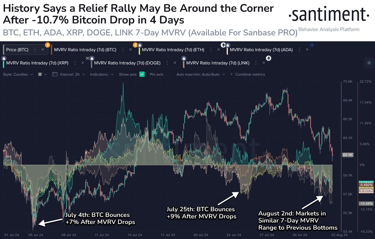 Cardano Bulls Eye 4,000% Price Surge For ADA If This Historical Pattern Repeats