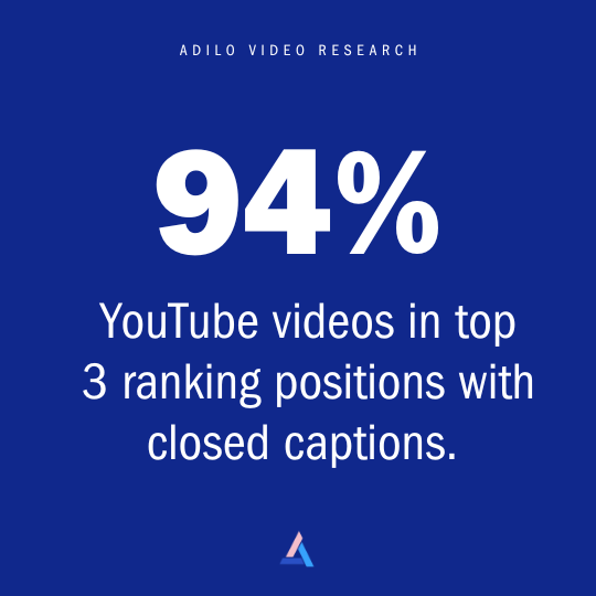 YouTube SEO Study: Which YouTube SEO Techniques Improve Video Ranking In 2025? - Adilo Blog