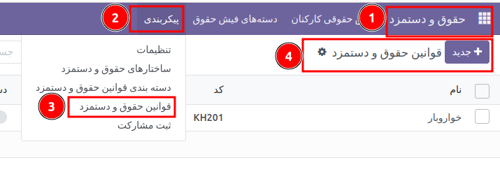 مقایسه حقوق و دستمزد در اودوو  با فراتوتال