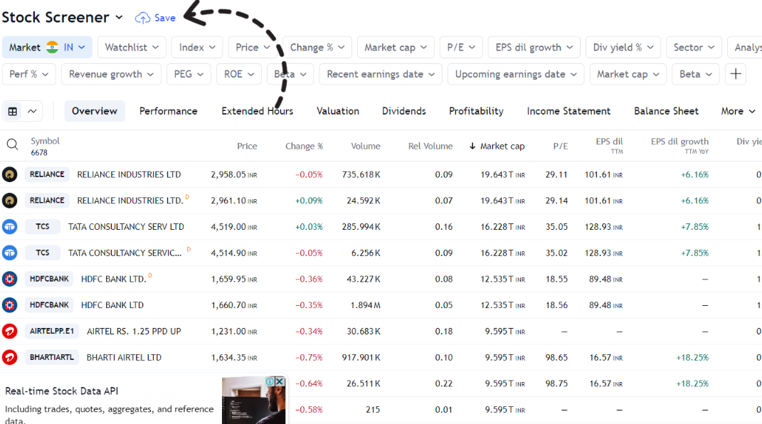 Save Your Custom Screen in trading view