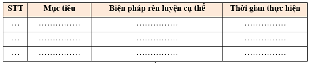 BÀI 3: THỊ TRƯỜNG LAO ĐỘNG