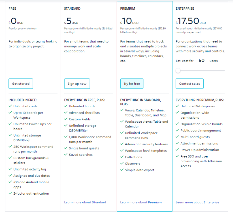 Trello Pricing