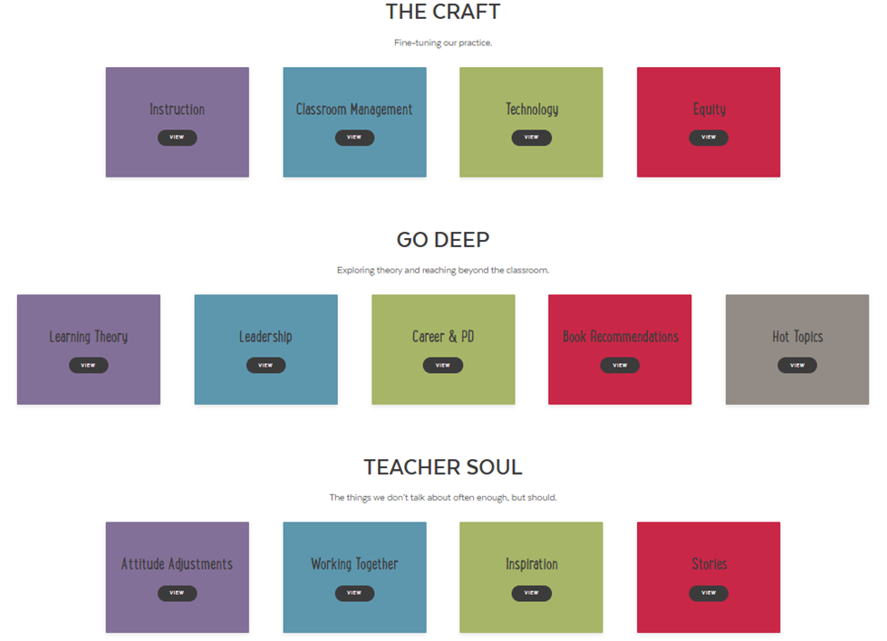 A breakdown of the three main sections of Cult of Pedagogy, covering technique, theory, and mindset.