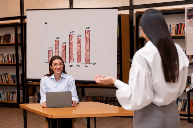 The Connection Between Business Finance And Strategy