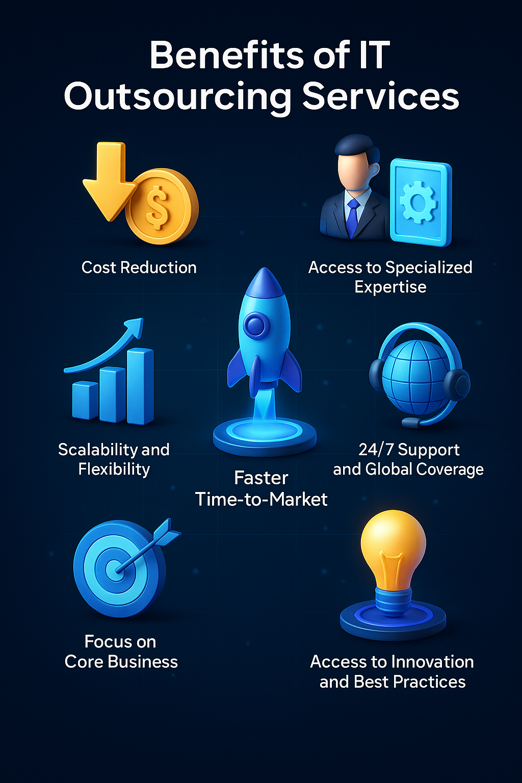 IT Outsourcing Services