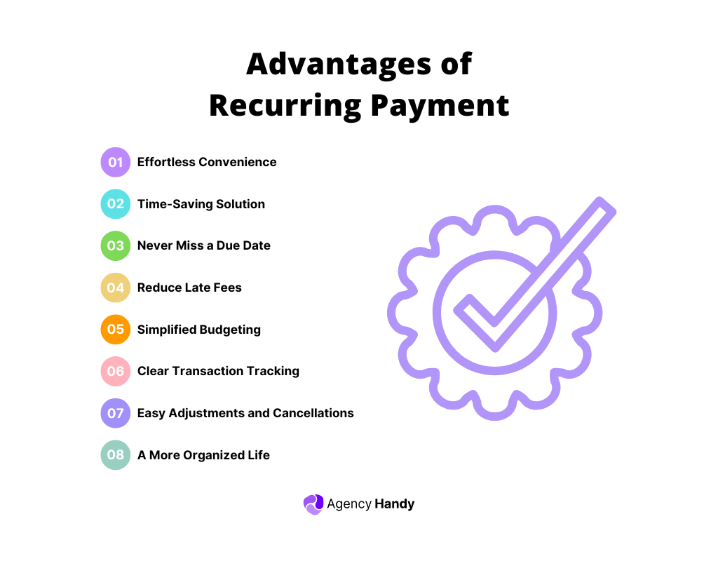 Advantages of Recurring Payment