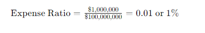 Expense Ratio Fund