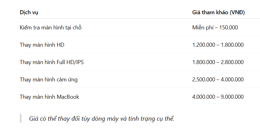 laptop rơi vỡ màn hình