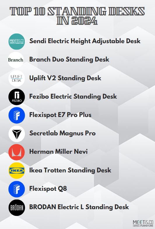 10 best standing desks in 2024