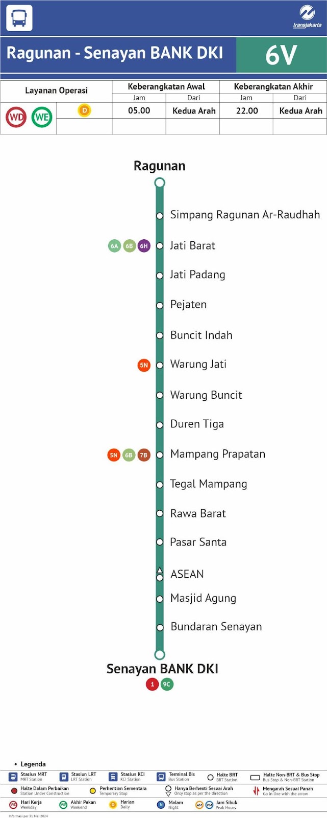 Routes for Transjakarta Corridors 6A, 6B, and 6V. Source:&nbsp;transjakarta.co.id/peta-rute 