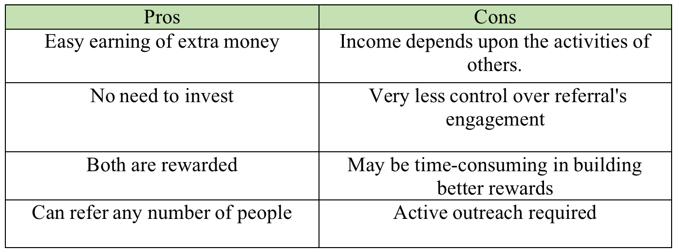 Pros cons