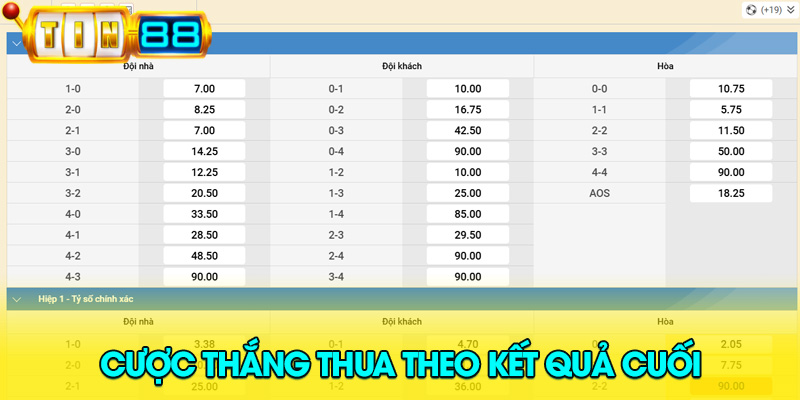 bảng cược thắng thua theo kết quả 90 phút chính thức