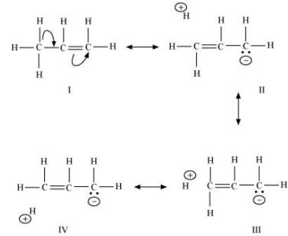 The sigma electrons of an alkyl group's C-H bond are delocalised during hyperconjugation