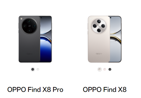 OPPO Find Series