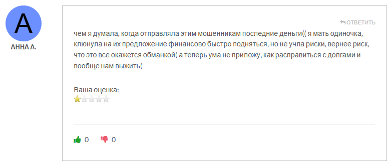 forteinvest world отзывы