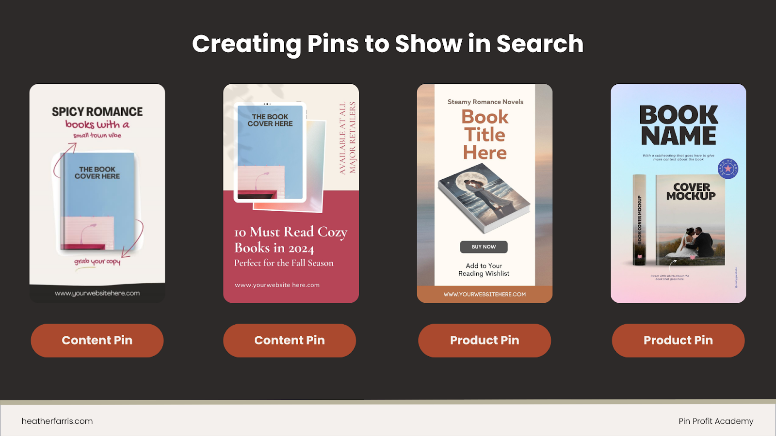 Pinterest for authors pin examples