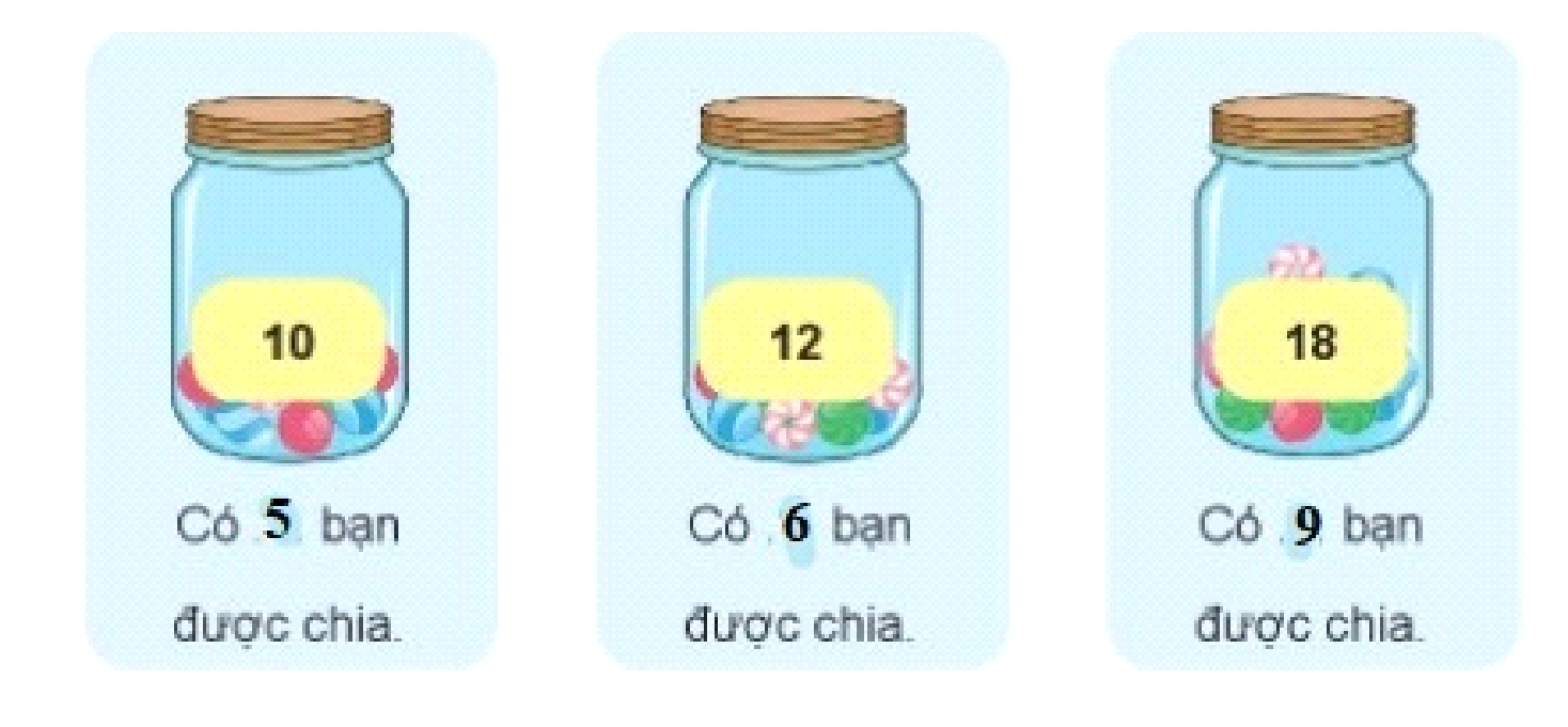 BÀI 8. BẢNG CHIA 2