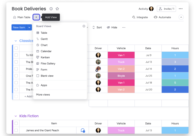 Data view options.