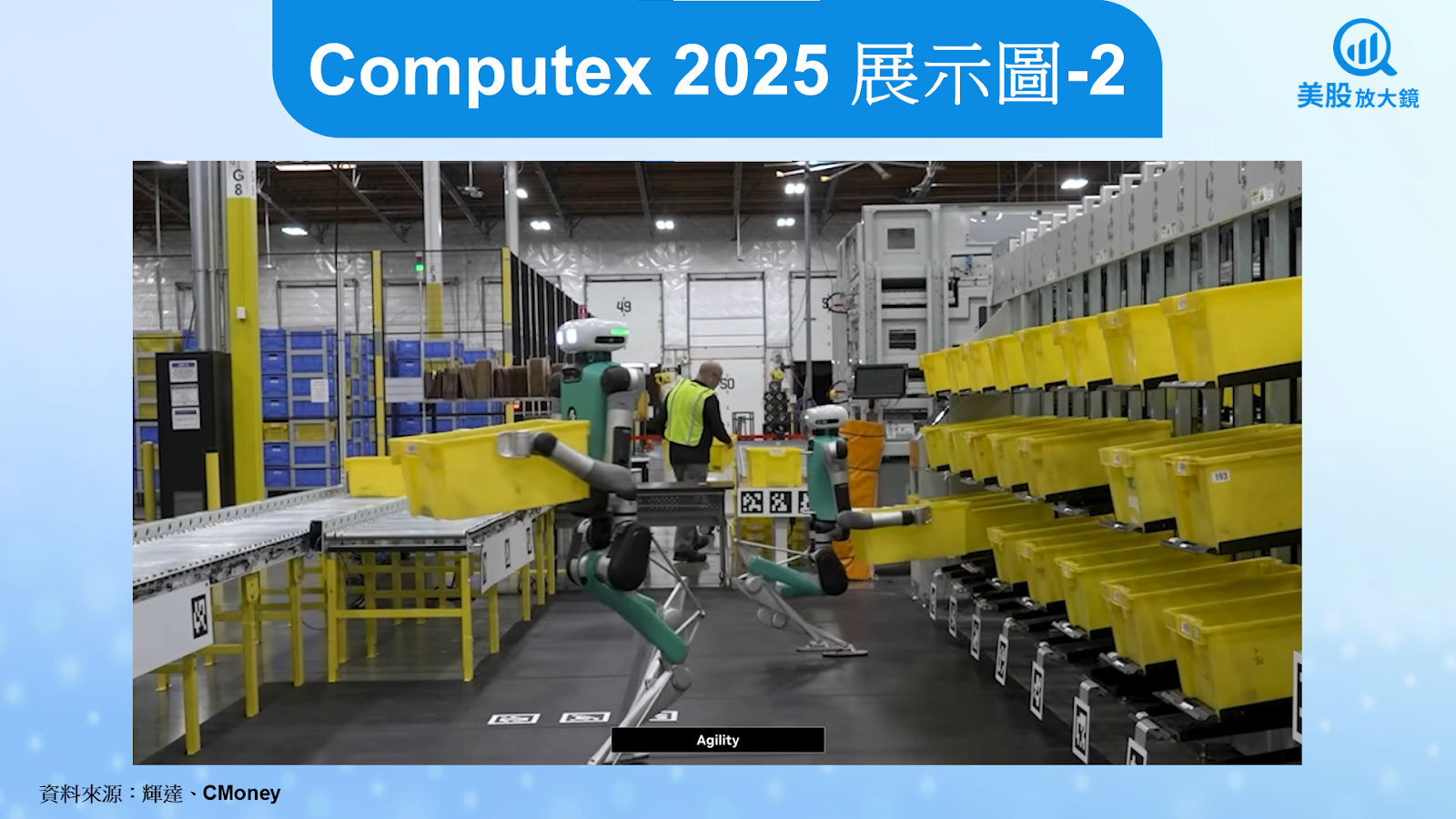 【美股焦點】Computex 2025展示機器人趨勢，Isaac平台如何加速商業化？