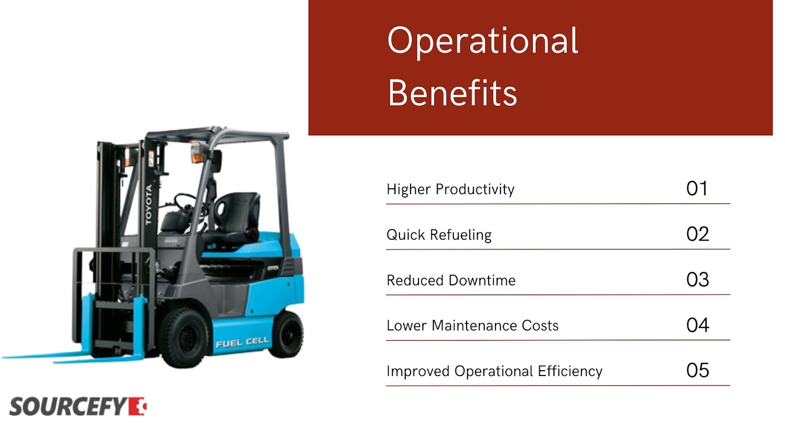 Operational Benefits