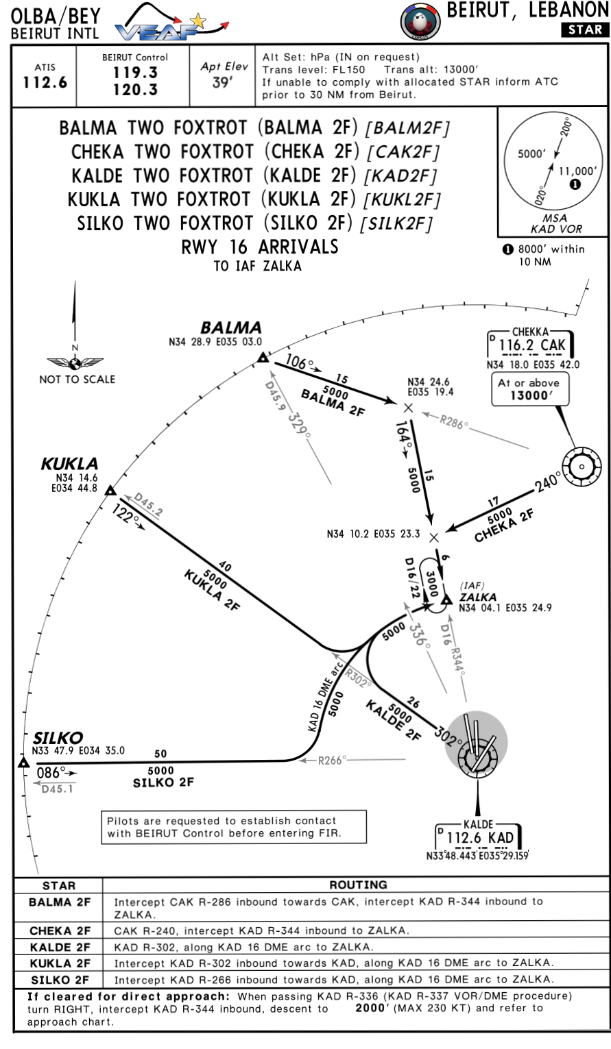 Base de la navigation IFR - Initiation AD_4nXe_5eTd0h_HHS_Eisck9DOZ4z7SMy00VihZPFjSi2quUBL018MjIQ7siLY_HRgFccREwEi2pnHalgbYCPufKtKdLtD6kt6xxRUuiHAe8HGYGrzr6GmEha-_2O-yLVzFhj9rPiEjPWkH2PEdrb0M4hRCaFpH?key=xSkeEeBoZHm8n0RMNn6rEg