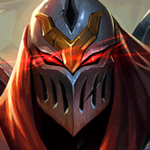 LoL Champion Zed Build Guide