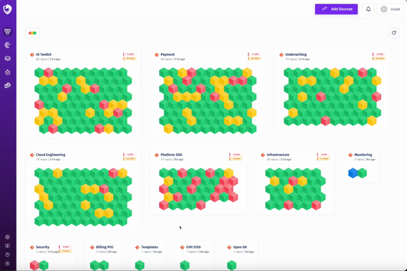 Cyber Risk Quantification Software and Platforms