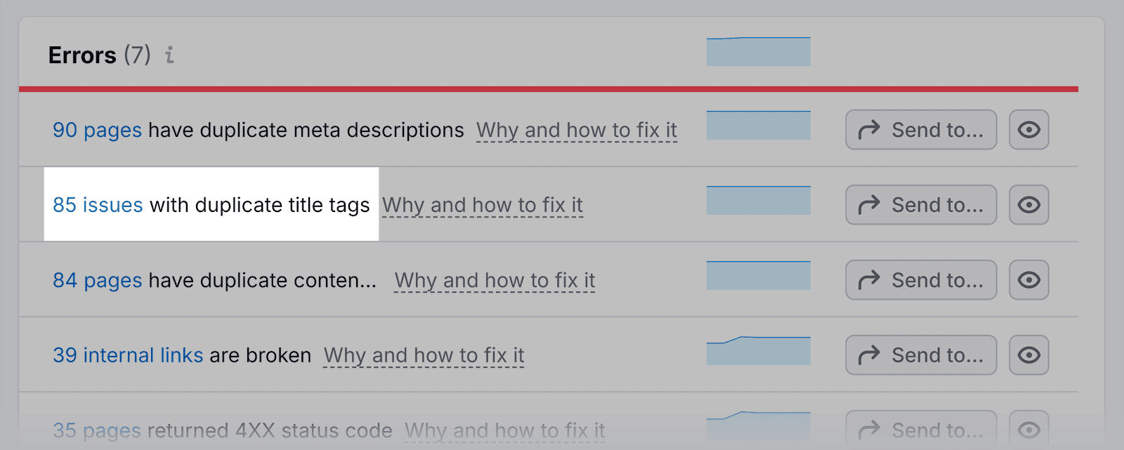 Site Audit – Backlinko – Errors