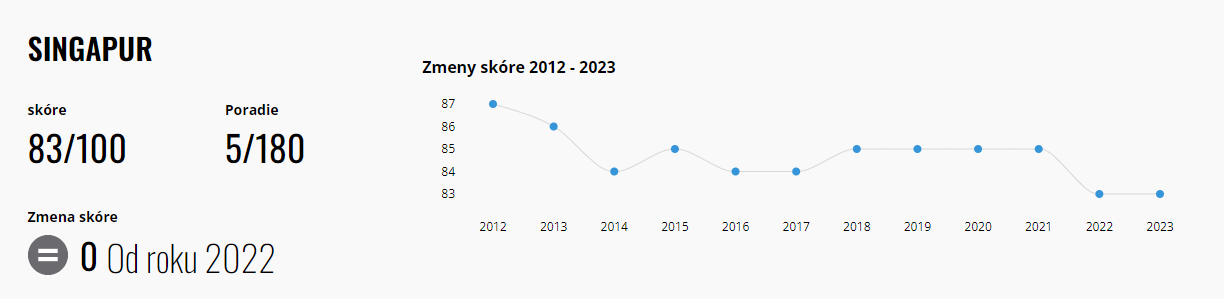 Obrázok, na ktorom je text, snímka obrazovky, písmo, rad

Automaticky generovaný popis