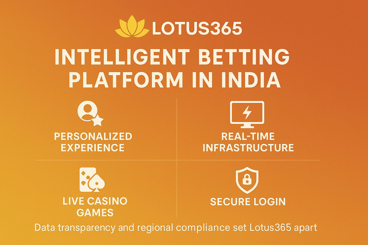 Lotus365 and the Rise of Intelligent Betting Platforms