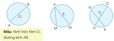 BÀI 9. HÌNH TRÒN, TÂM, ĐƯỜNG KÍNH, BÁN KÍNH