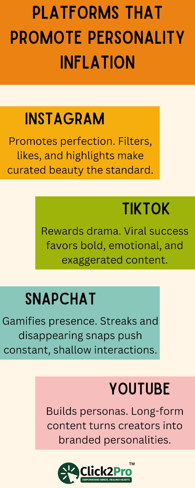 Social media platforms like Instagram and TikTok that fuel narcissistic personality inflation