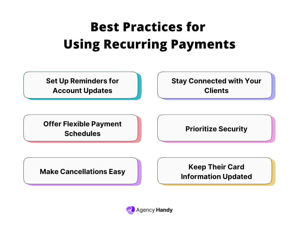 Best Practices for  Using Recurring Payments