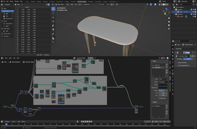  3D modeling of table 