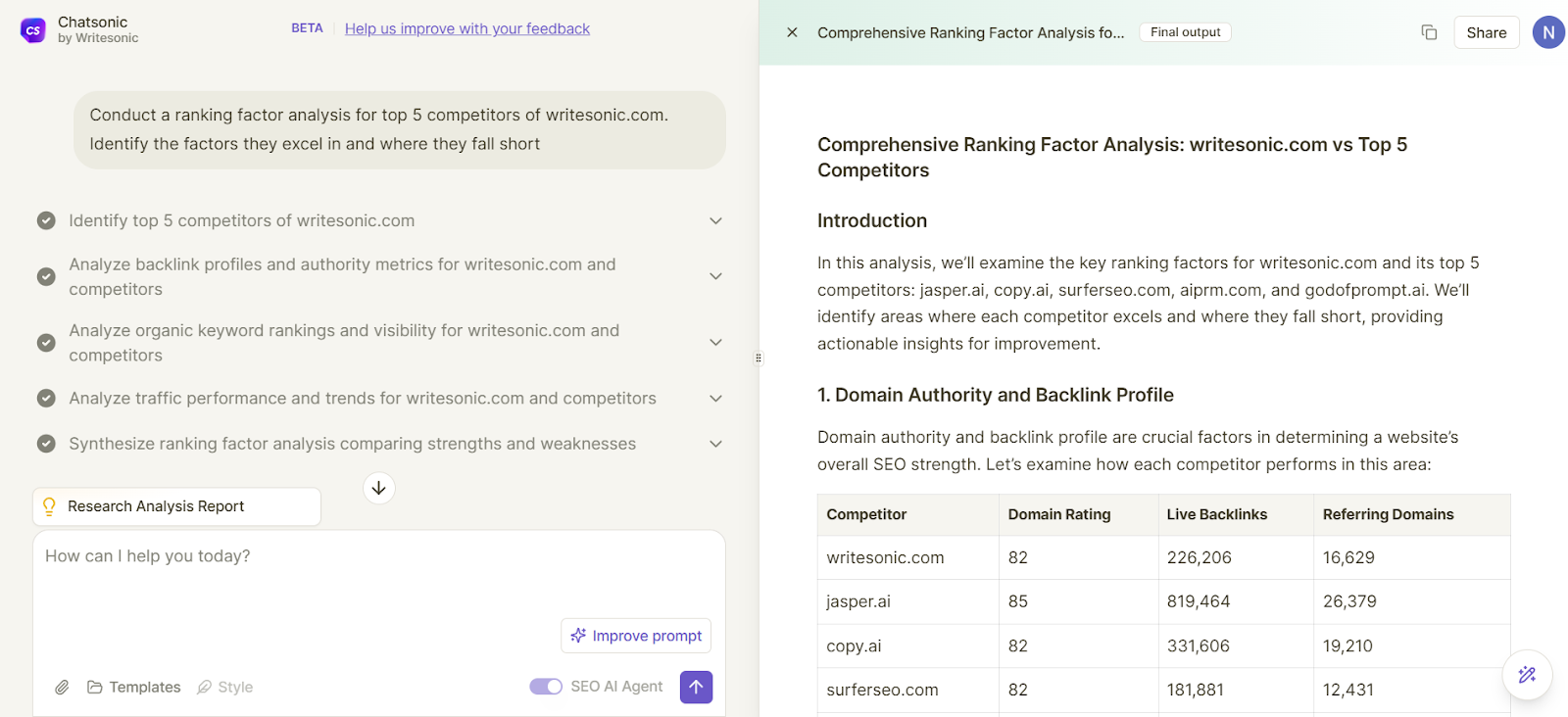 Chatsonic can analyze the various ranking factors for a website.