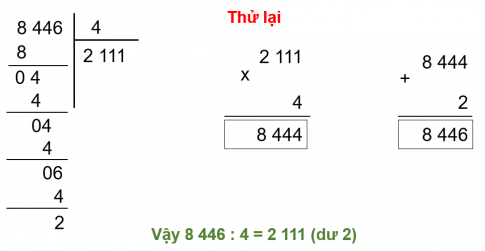 BÀI 26. CHIA CHO SỐ CÓ MỘT CHỮ SỐ TRONG PHẠM VI 100 000