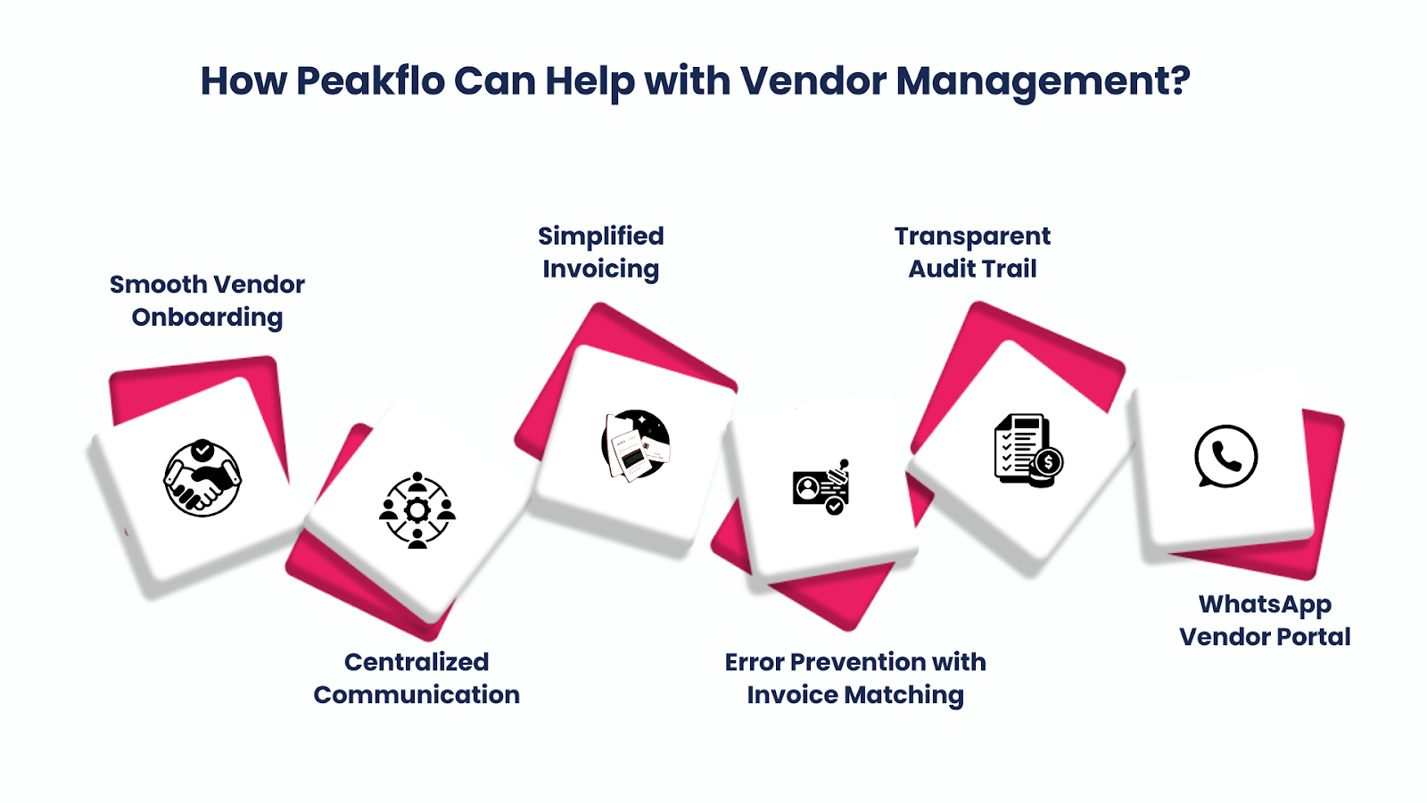 How Peakflo Can Help with Vendor Management