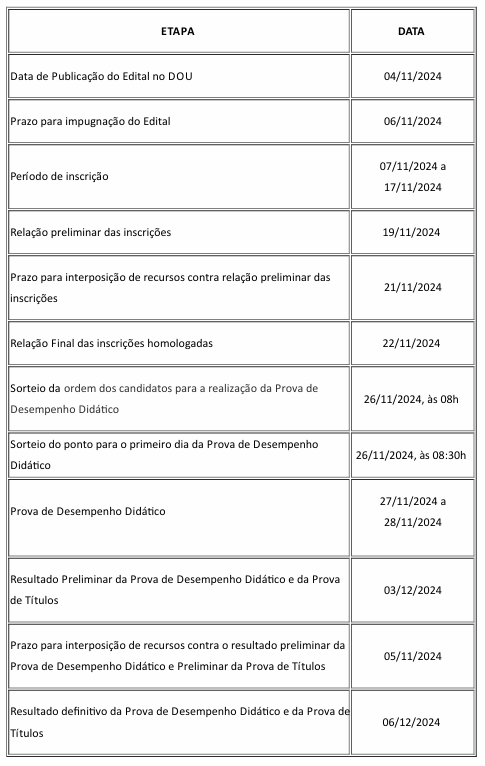 Inscrições abertas: concurso público para professor com salário de até R$ 6.356,02