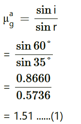 NCERT Solutions for Class 12 Physics Chapter 9 - Ray Optics And Optical Instruments