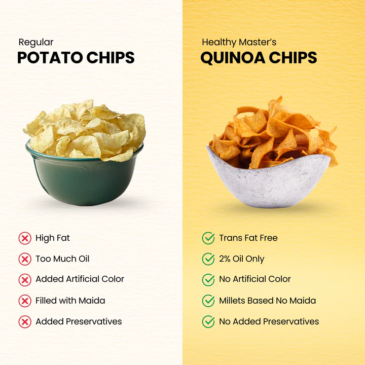 Healthy Quinoa Chips