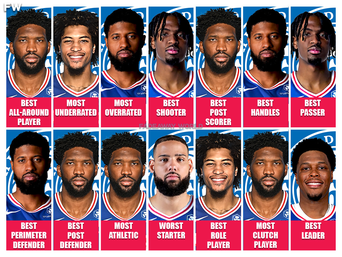 76ers vs new orleans pelicans match player stats​