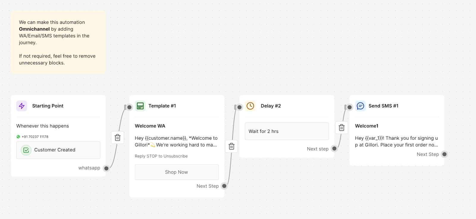 bik automated journeys