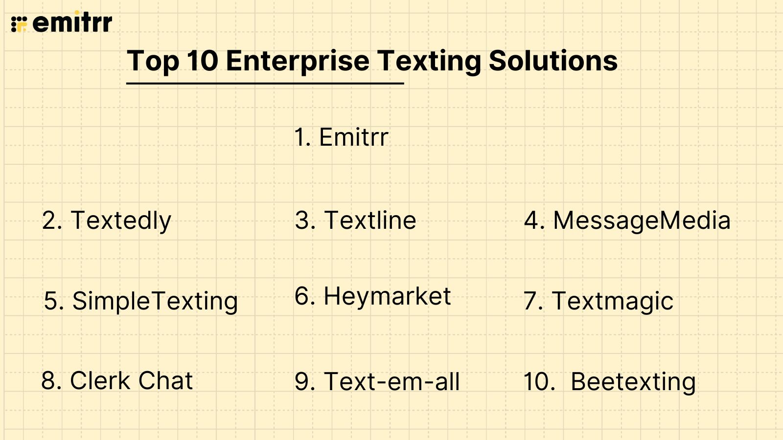 Top 10 Enterprise Texting Solutions